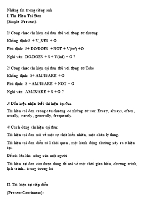 Tổng hợp các thì trong môn Tiếng Anh